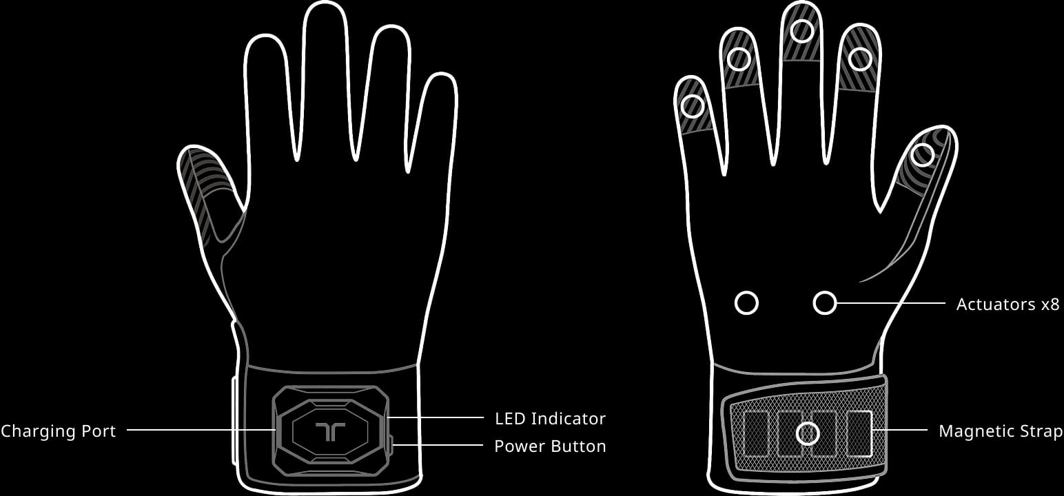 DK3 schematic — front and back